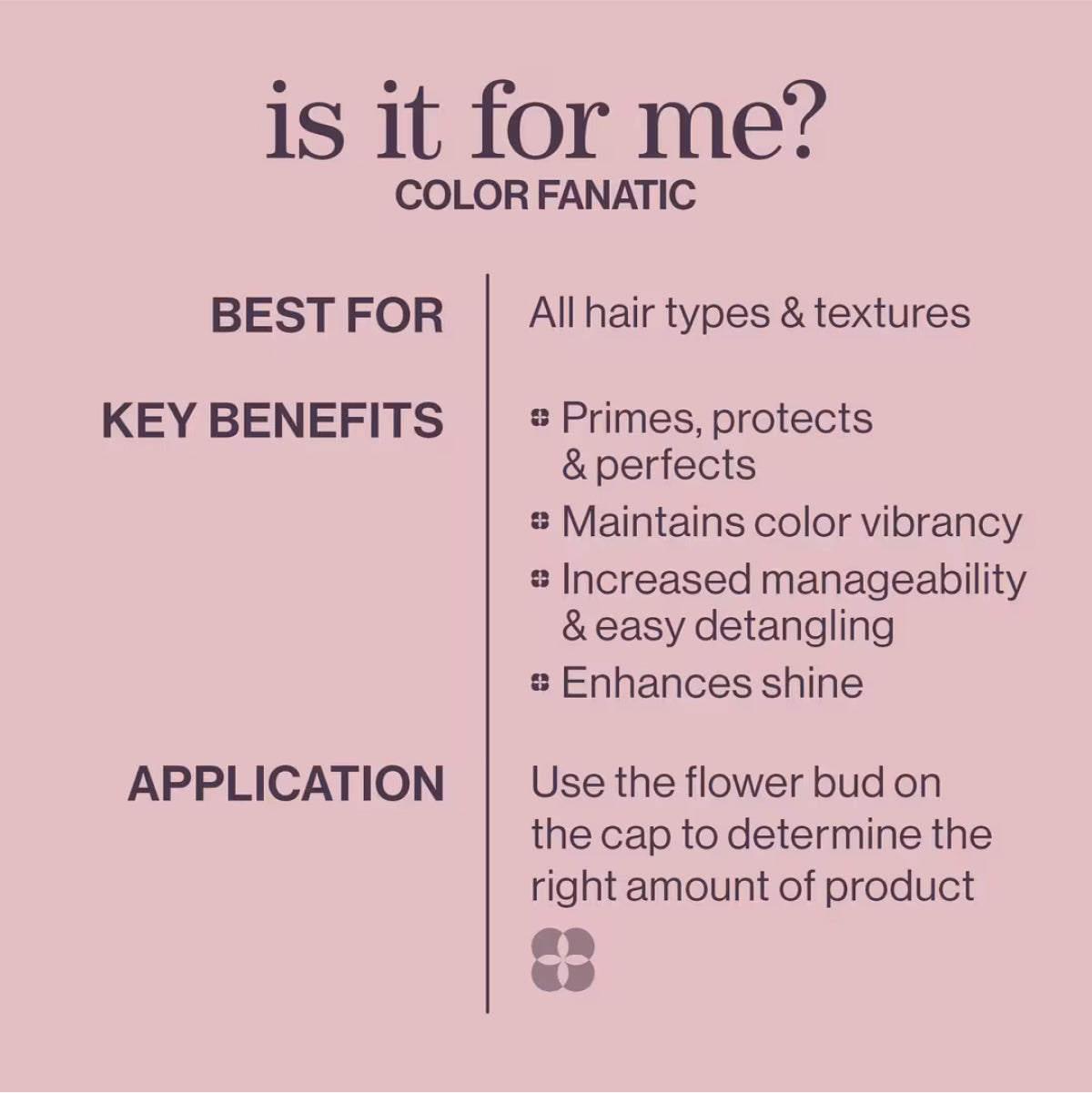 Pureology Color Fanatic Multi-Tasking Hair Beautifier Travel Size