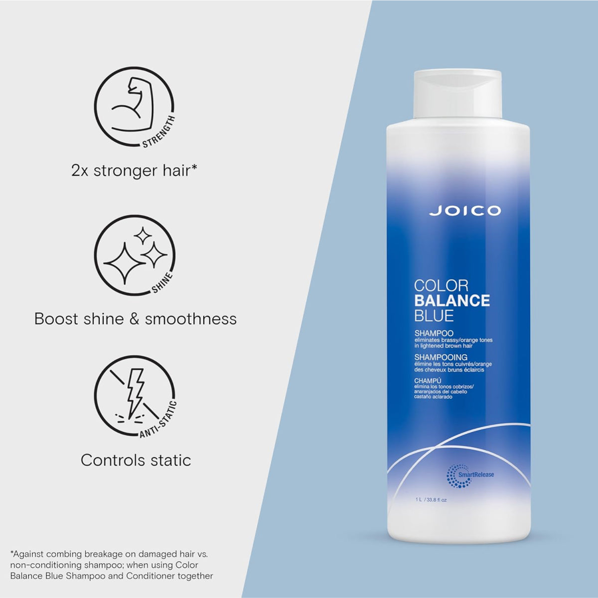 Joico Color Balance Blue Shampoo
