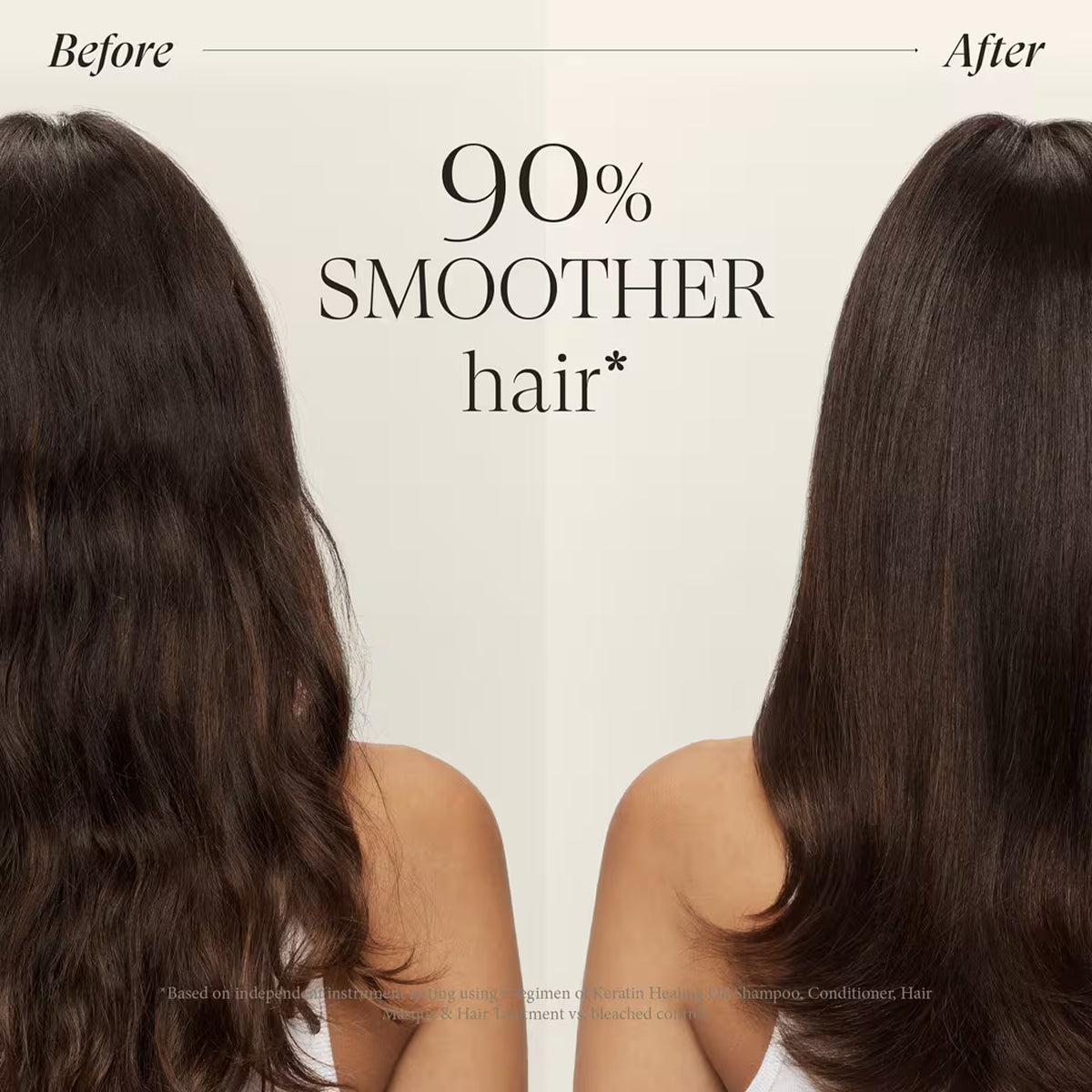 LANZA Keratin Healing Oil Hair Treatment