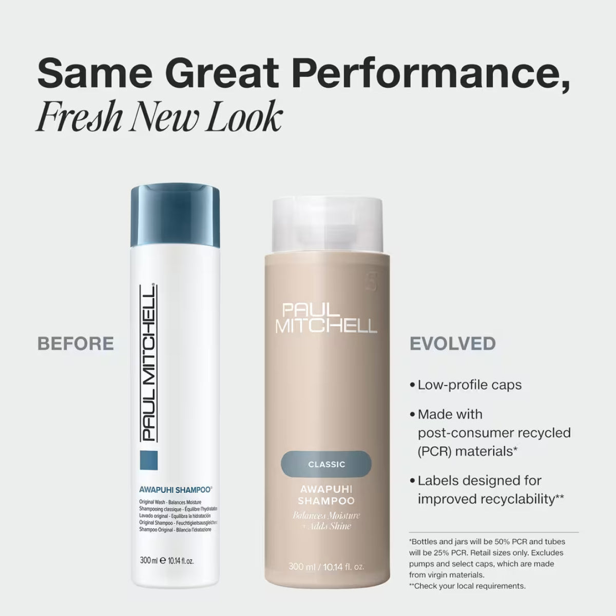 Paul Mitchell Awapuhi Shampoo Travel Size