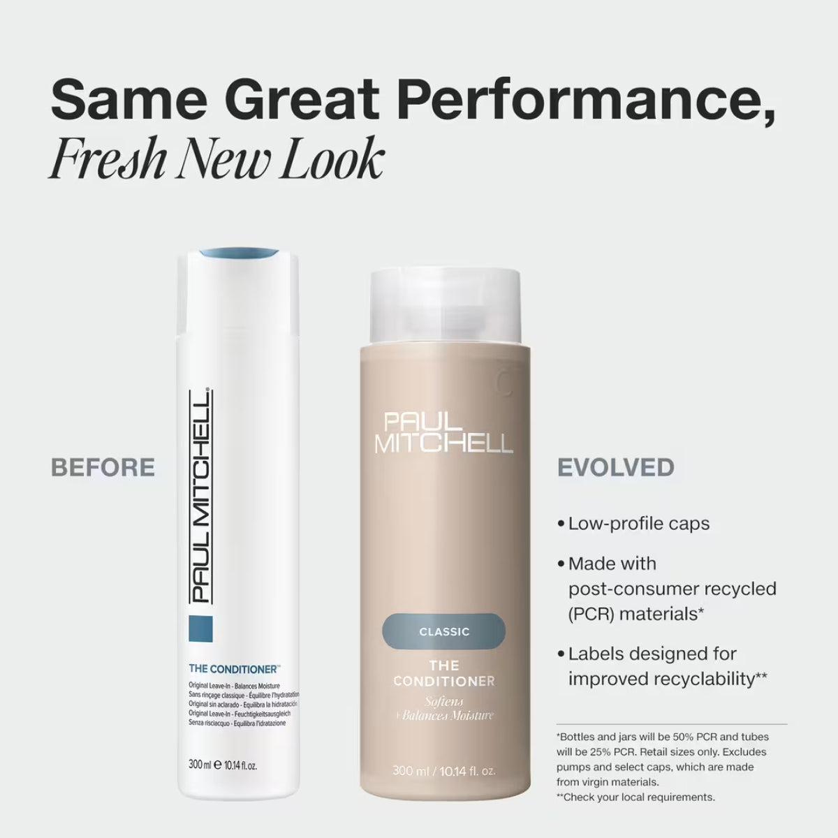 Paul Mitchell The Conditioner Travel Size