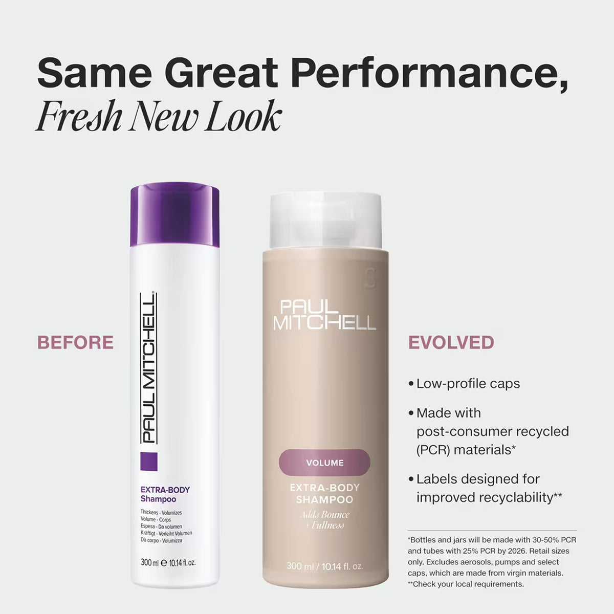 Paul Mitchell Extra Body Daily Shampoo