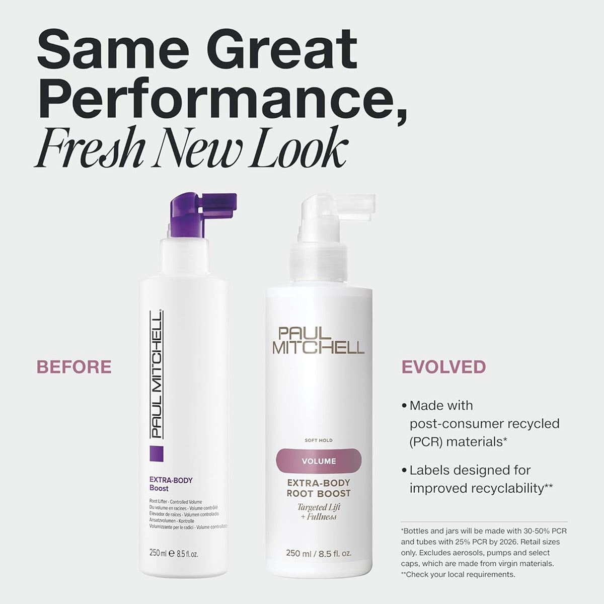 Paul Mitchell Extra Body Daily Boost