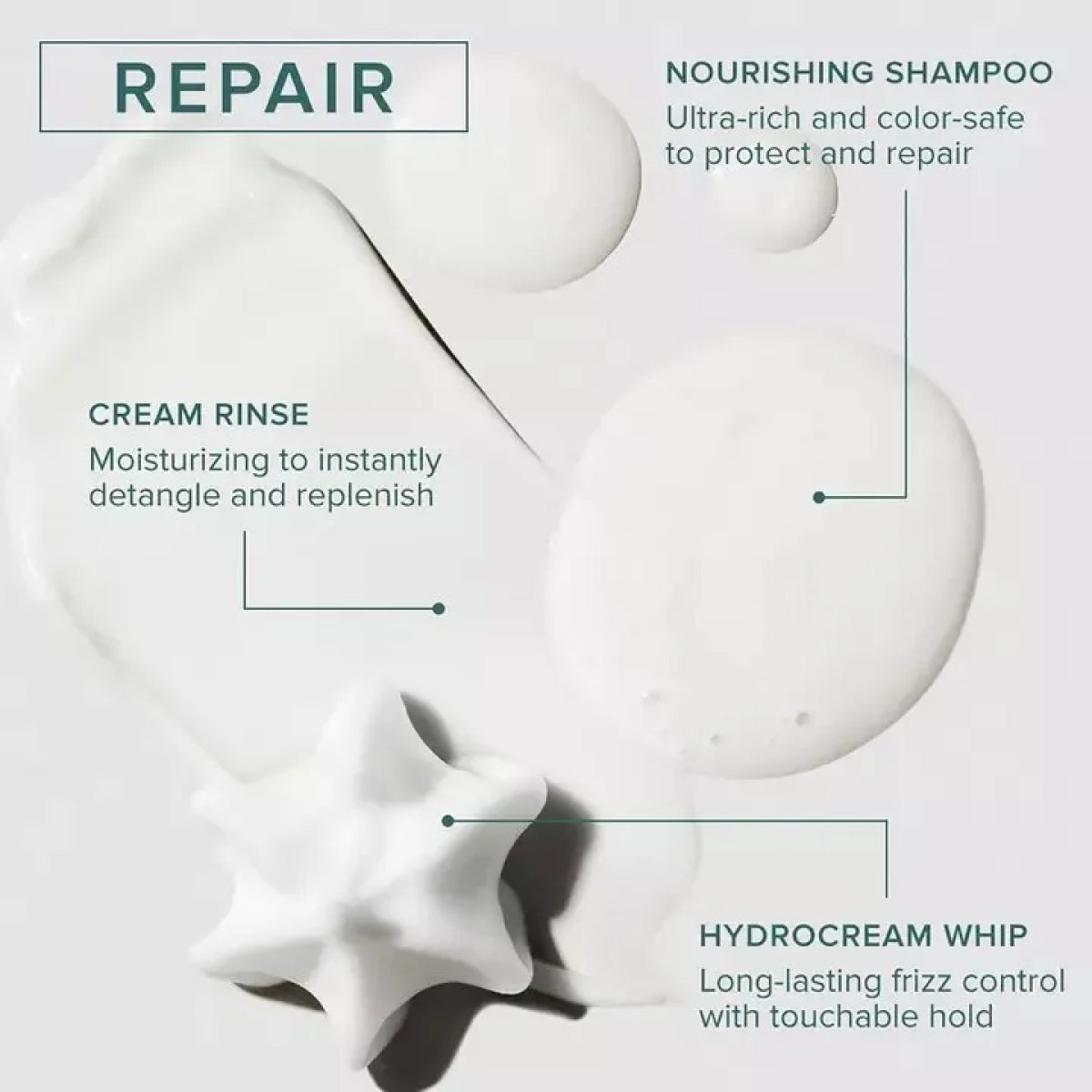 Paul Mitchell Awapuhi Wild Ginger Nourishing Shampoo