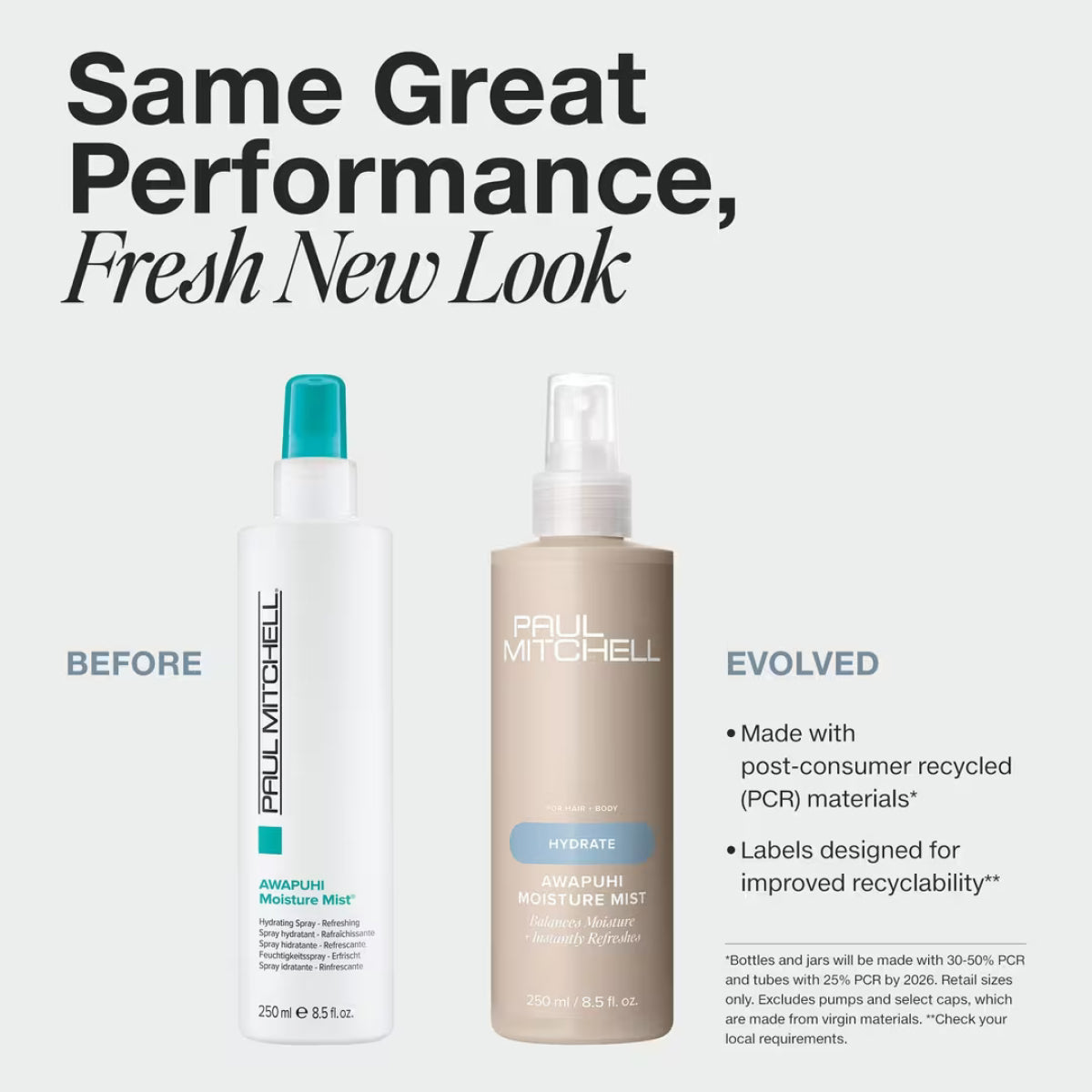 Paul Mitchell Moisture Awapuhi Moisture Mist