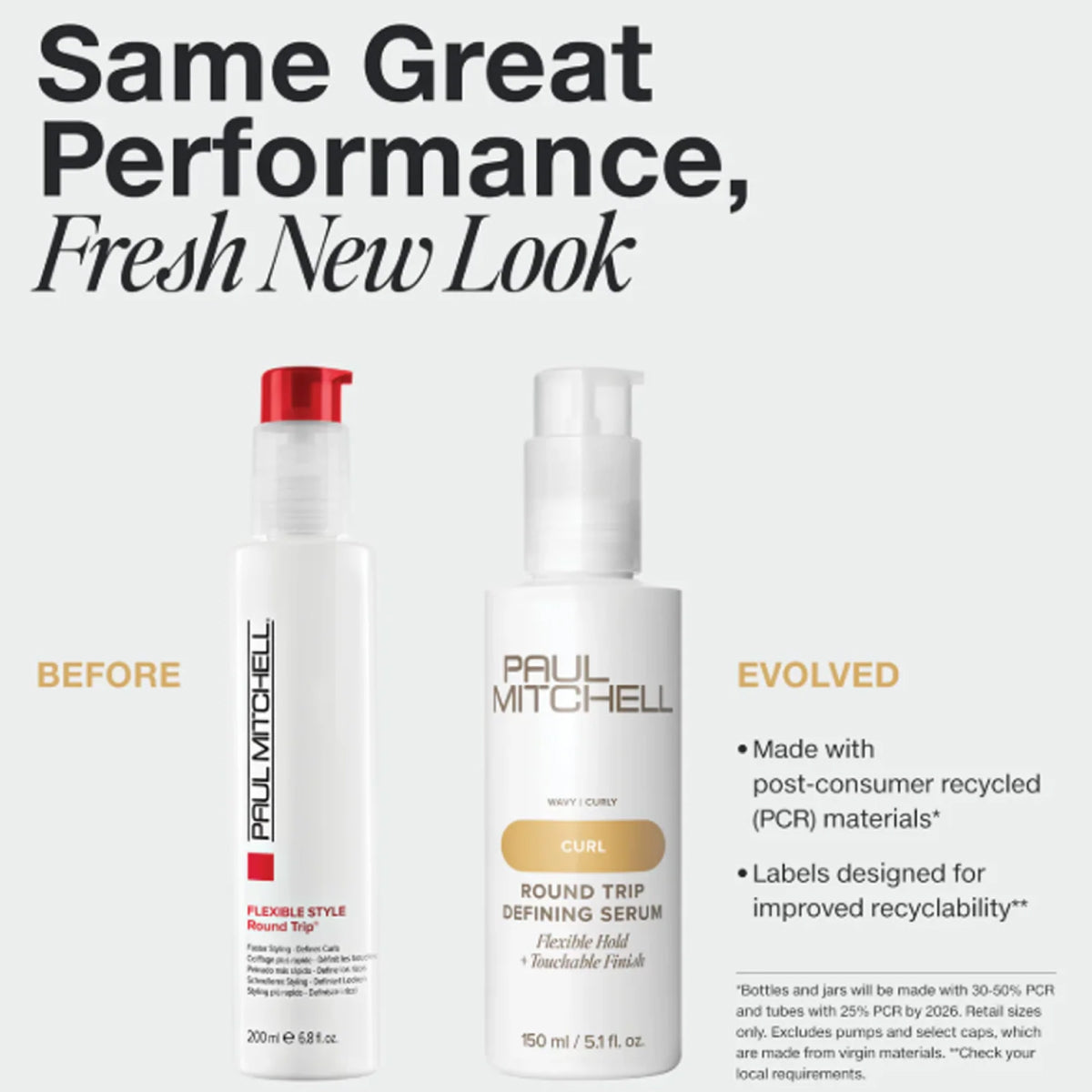 Paul Mitchell Round Trip Curl Defining Serum