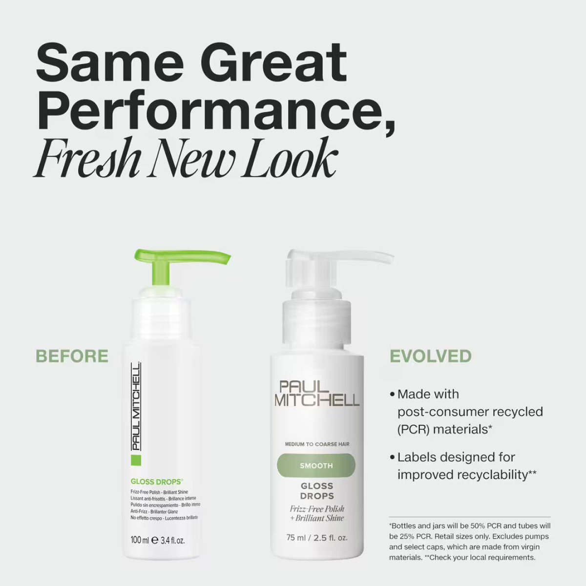 Paul Mitchell Smoothing Gloss Drops