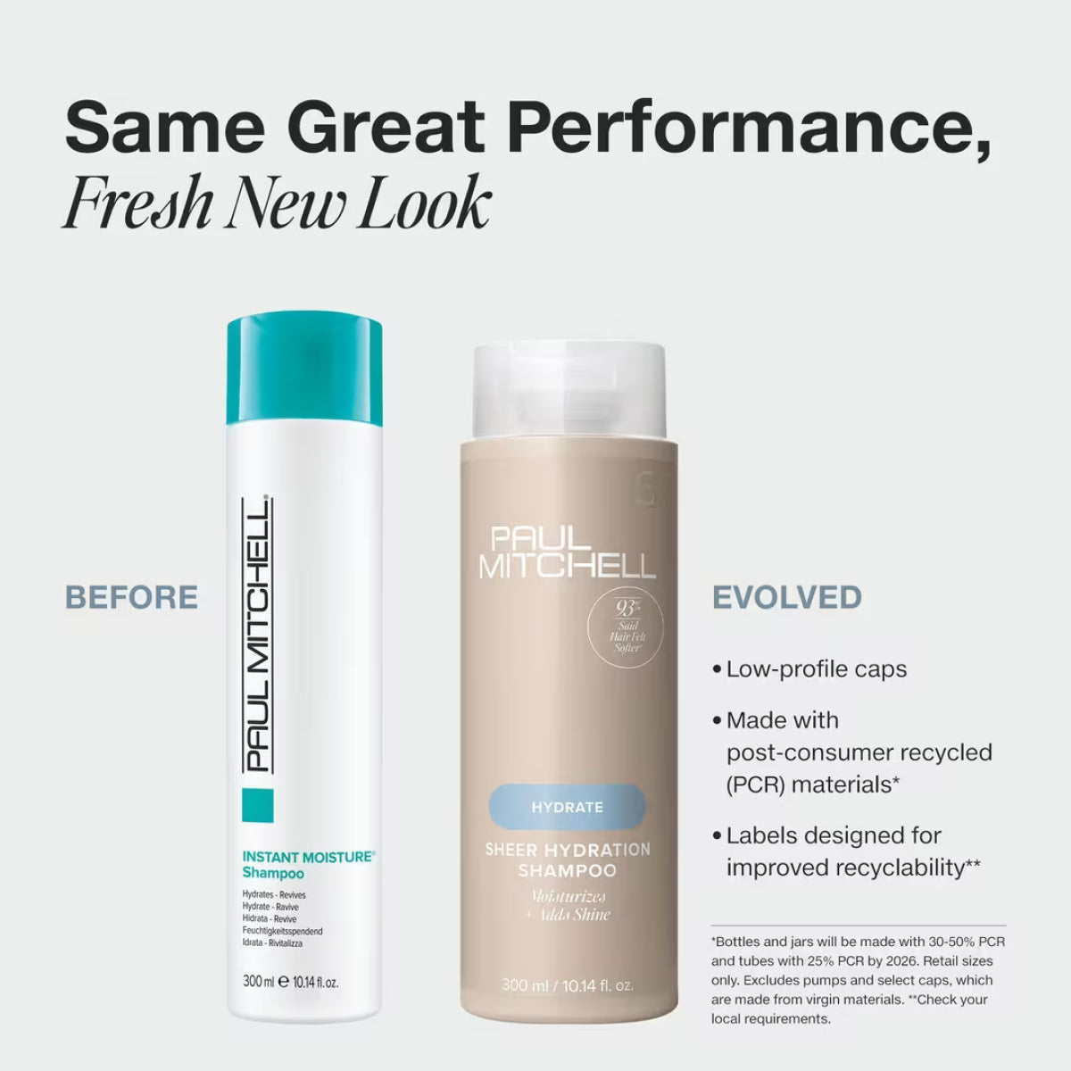 Paul Mitchell Moisture Instant Moisture Daily Shampoo