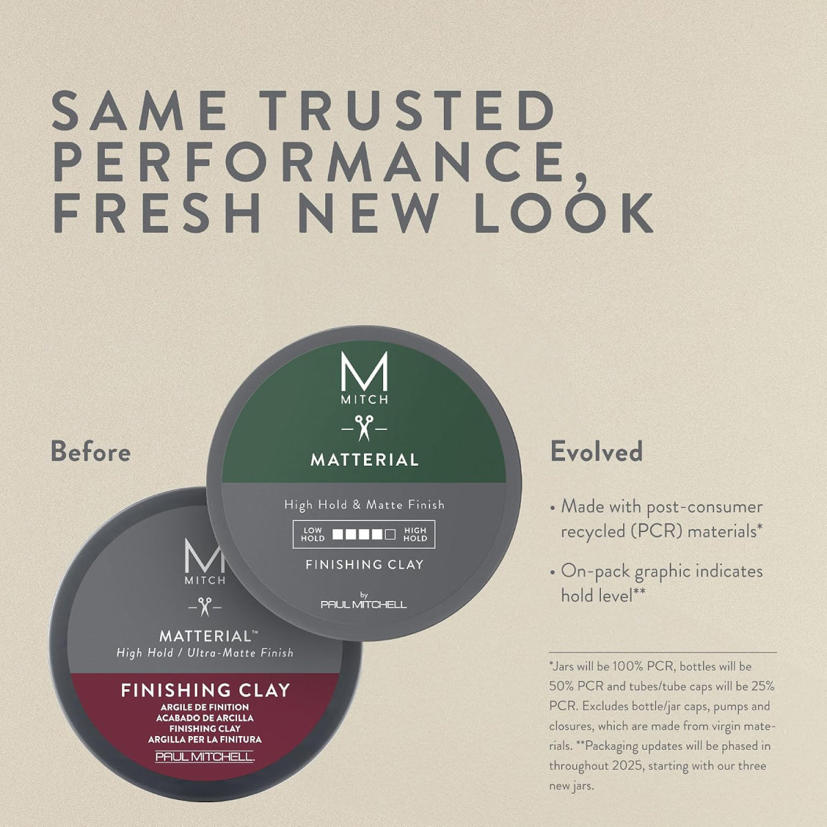 Paul Mitchell Mitch Matterial High Hold Finishing Clay