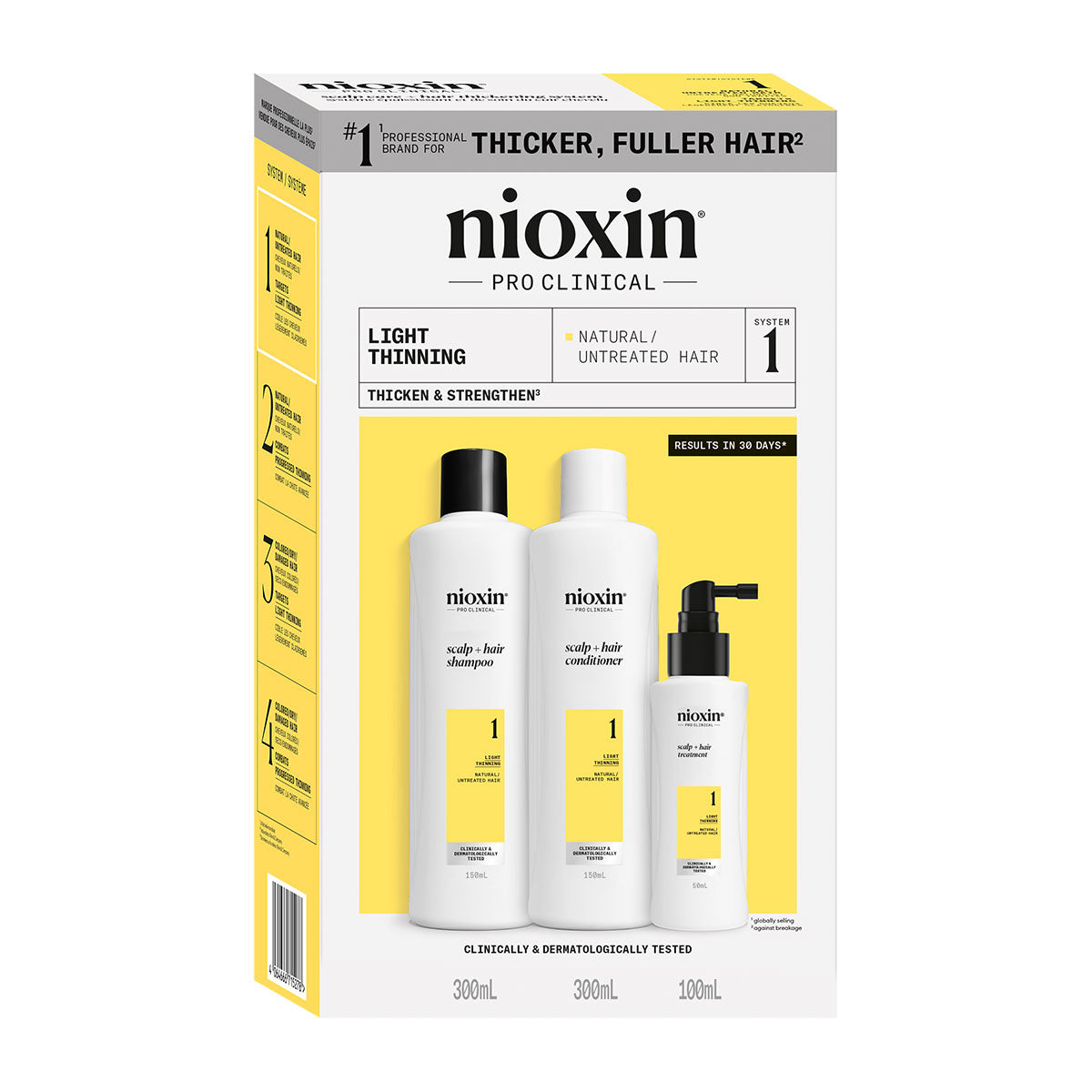 NIOXIN System 1 Kit