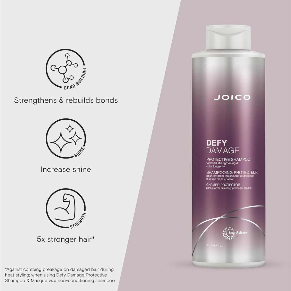 Joico Defy Damage Protective Shampoo