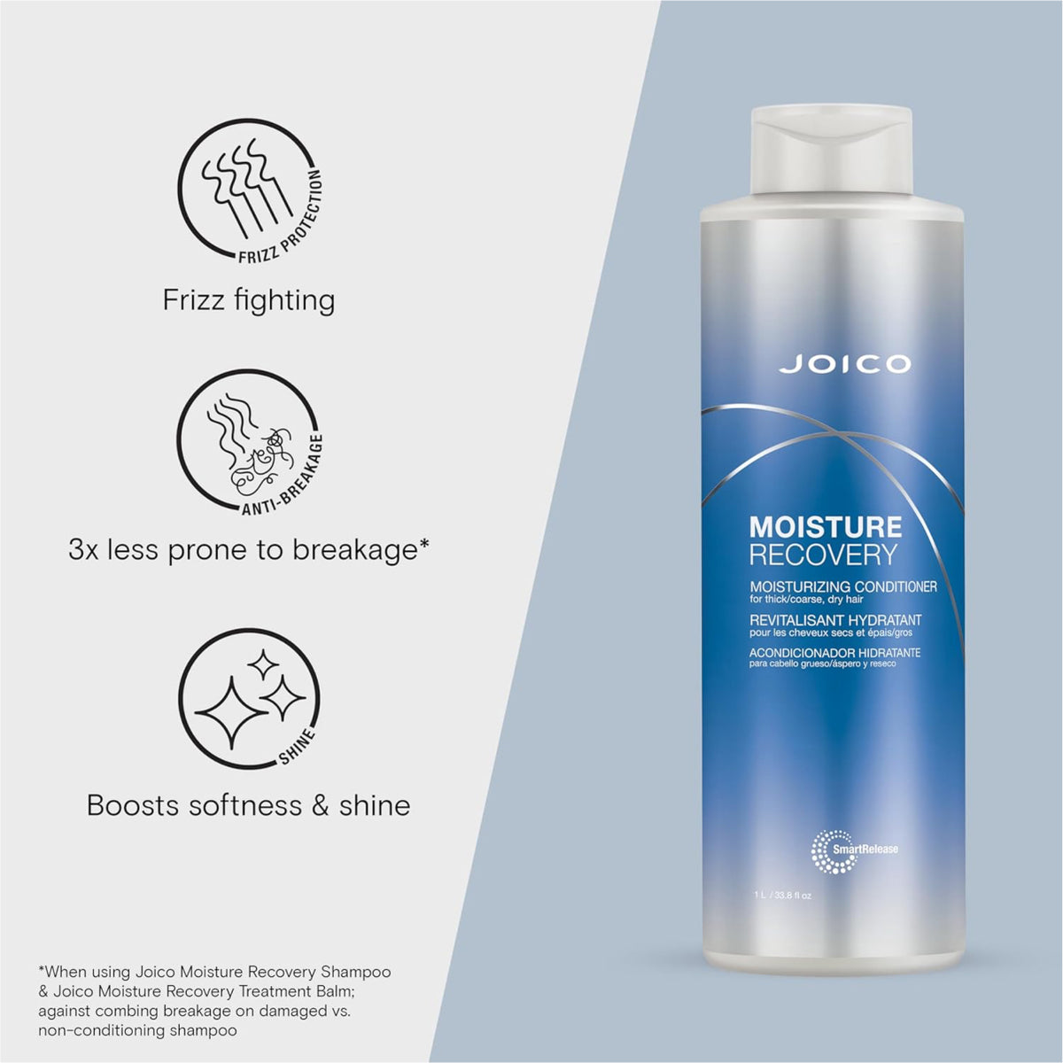 Joico Moisture Recovery Moisturizing Conditioner