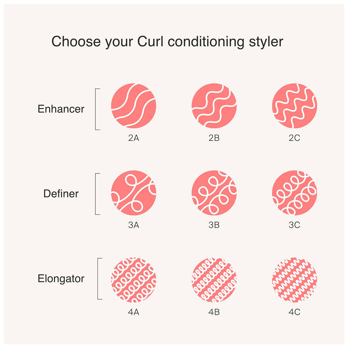 Living Proof Curl Definer Conditioning Cream