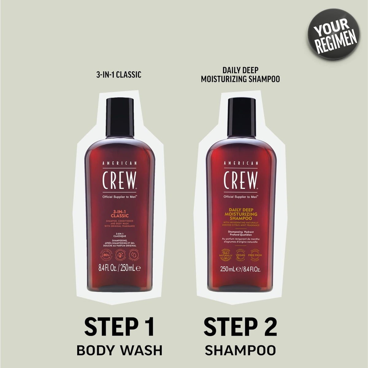 American Crew Daily Deep Moisturizing Shampoo
