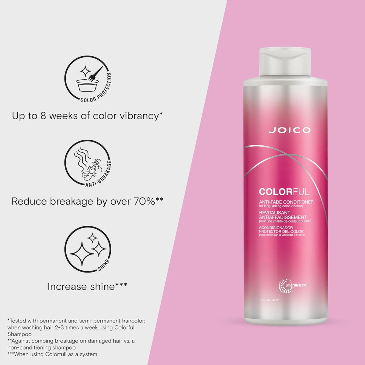 Joico Colorful Anti-Fade Conditioner