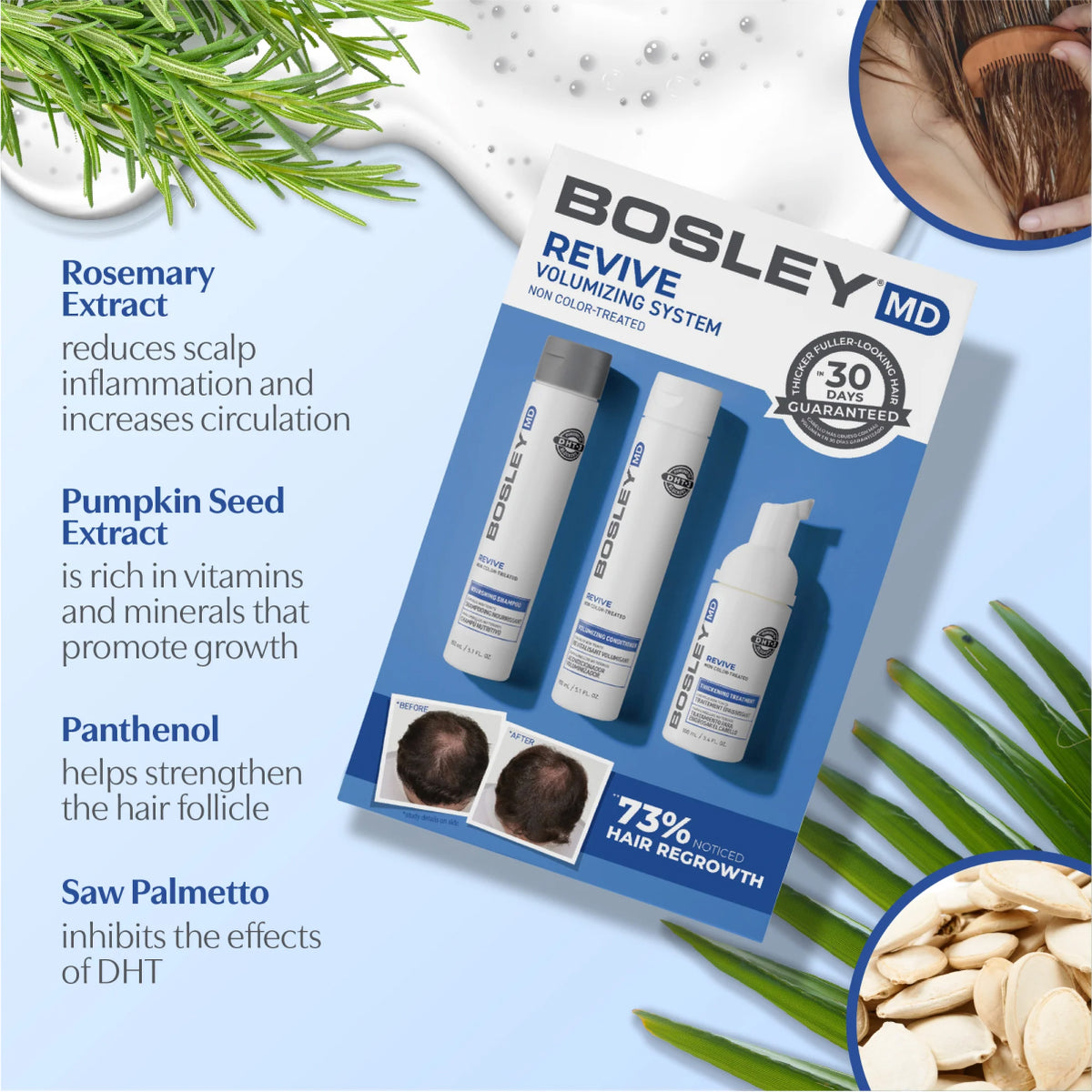 Bosley BosRevive Non Color-Treated Hair 30-Day Kit