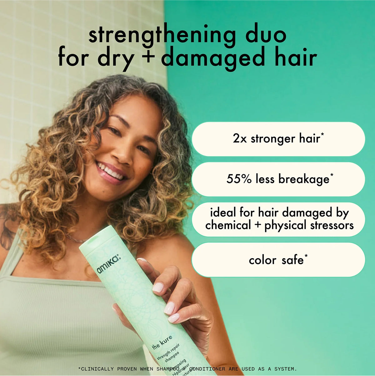 amika The Kure Bond Repair Shampoo