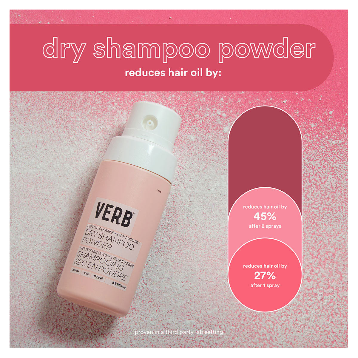 Verb Dry Shampoo Powder