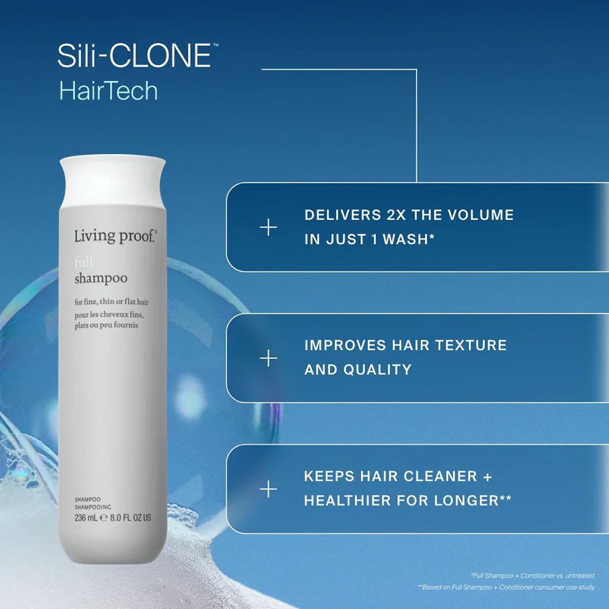 Living Proof Full Shampoo
