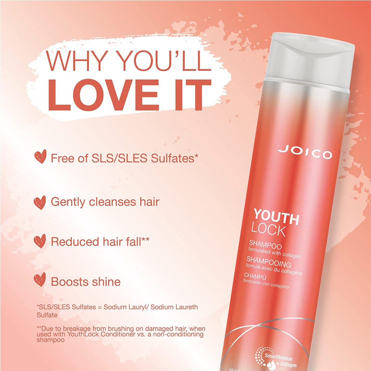 Joico YouthLock Collagen Trial Kit