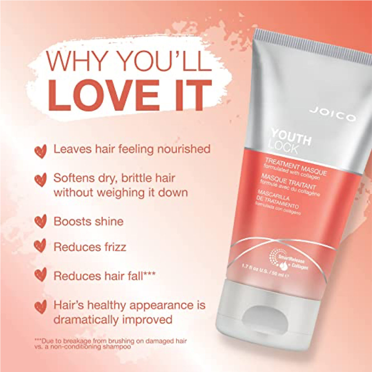 Joico YouthLock Collagen Trial Kit