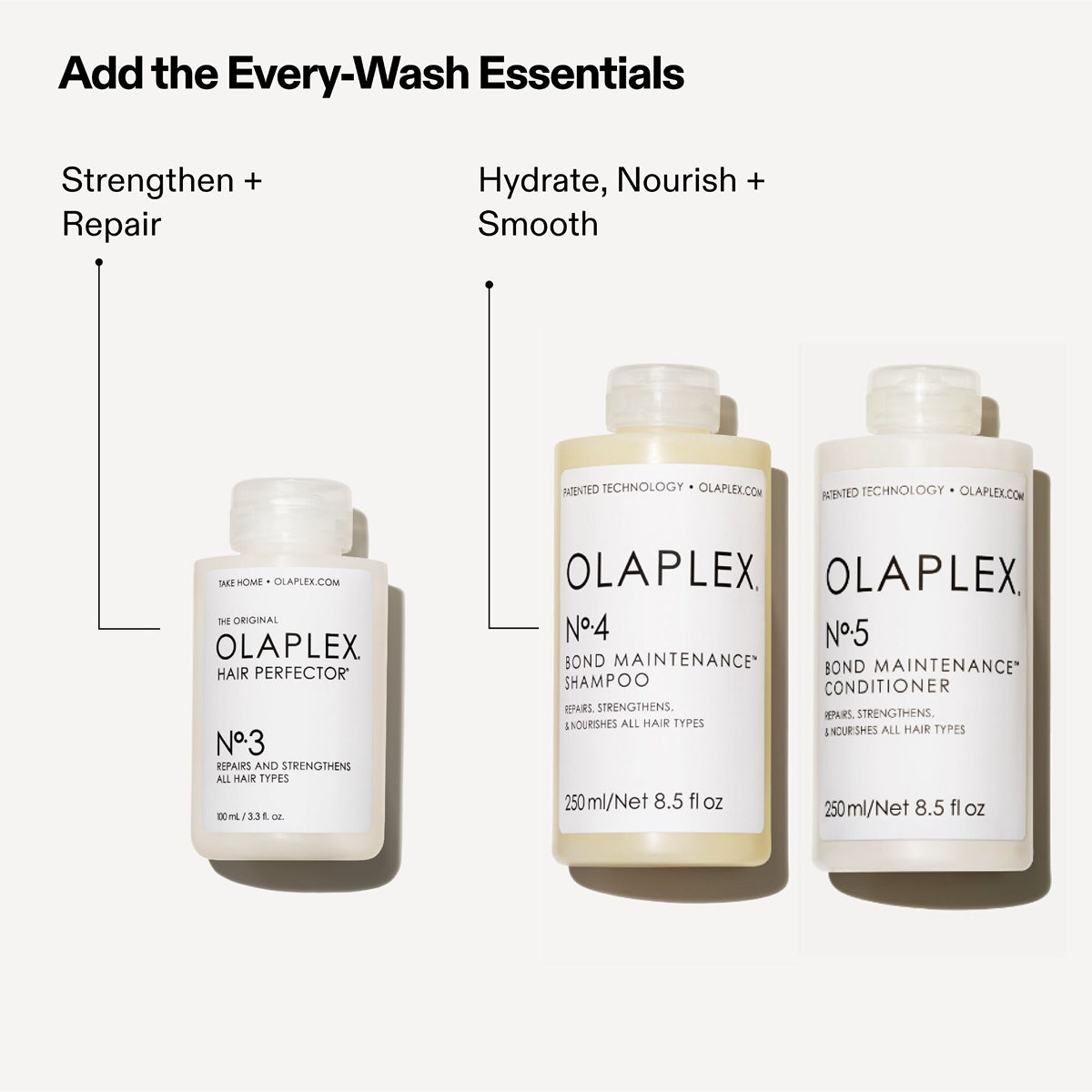 Olaplex No. 3 Hair Perfector