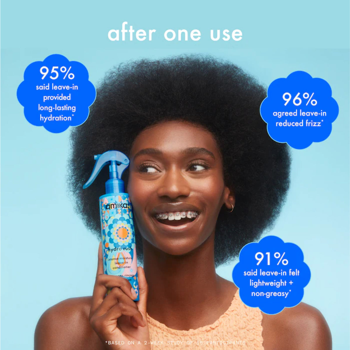 amika Hydro Rush Intense Moisture Leave-In Conditioner