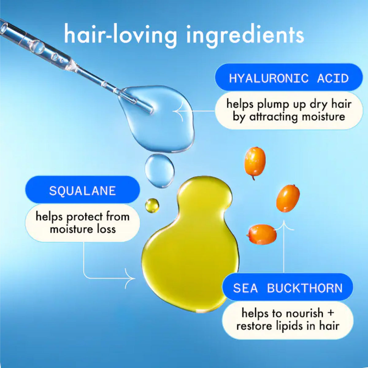 amika Hydro Rush Intense Moisture Leave-In Conditioner
