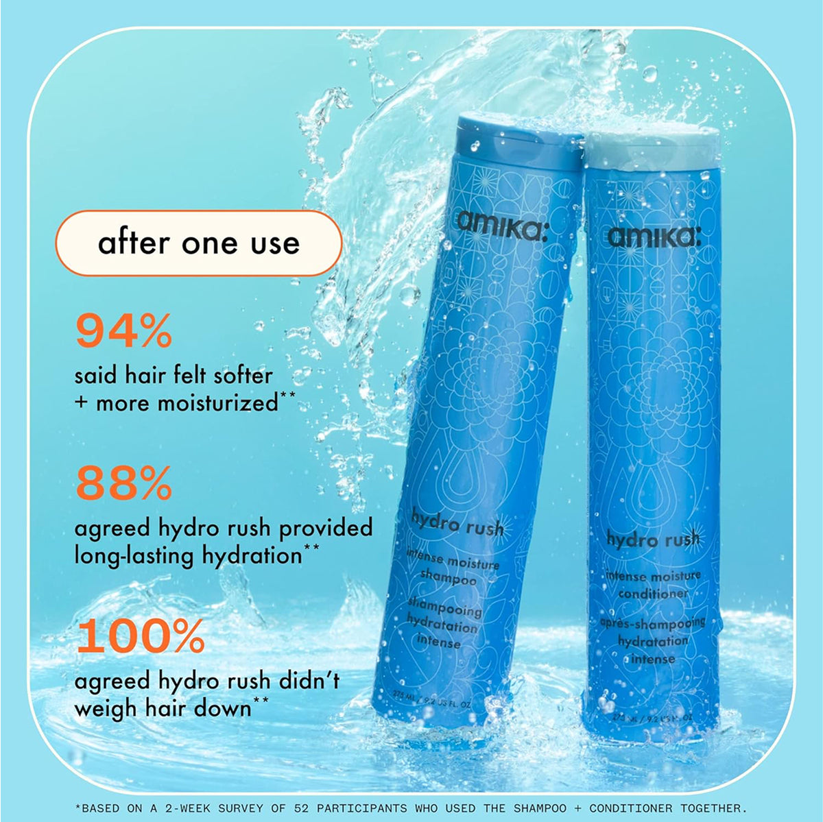 amika Hydro Rush Intense Moisture Conditioner