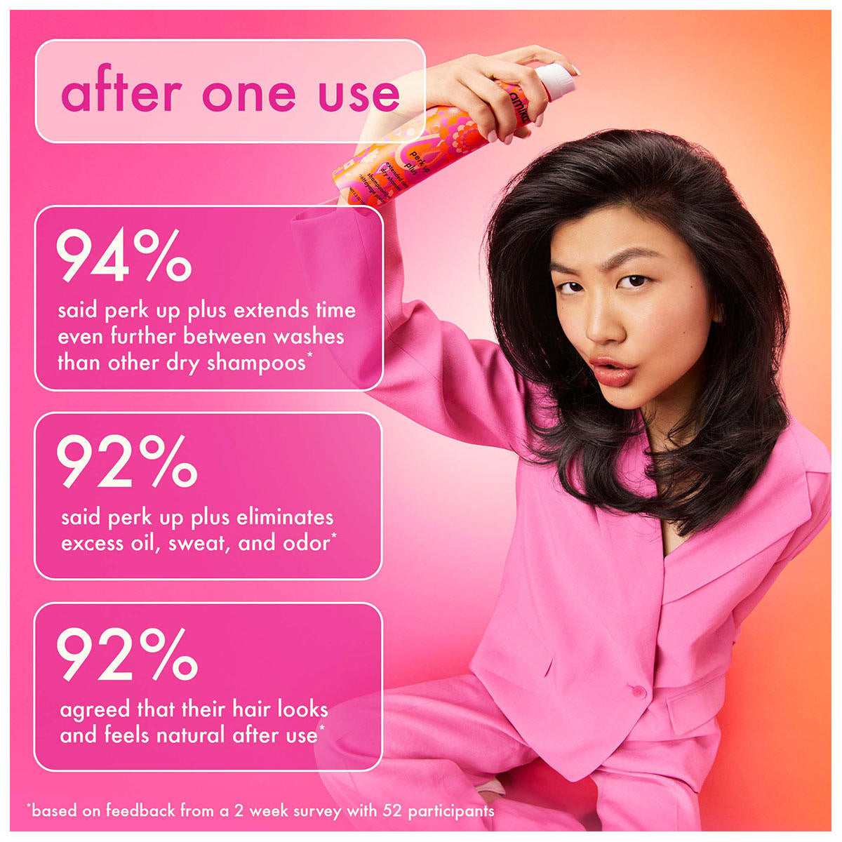 amika Perk Up Plus Extended Clean Dry Shampoo