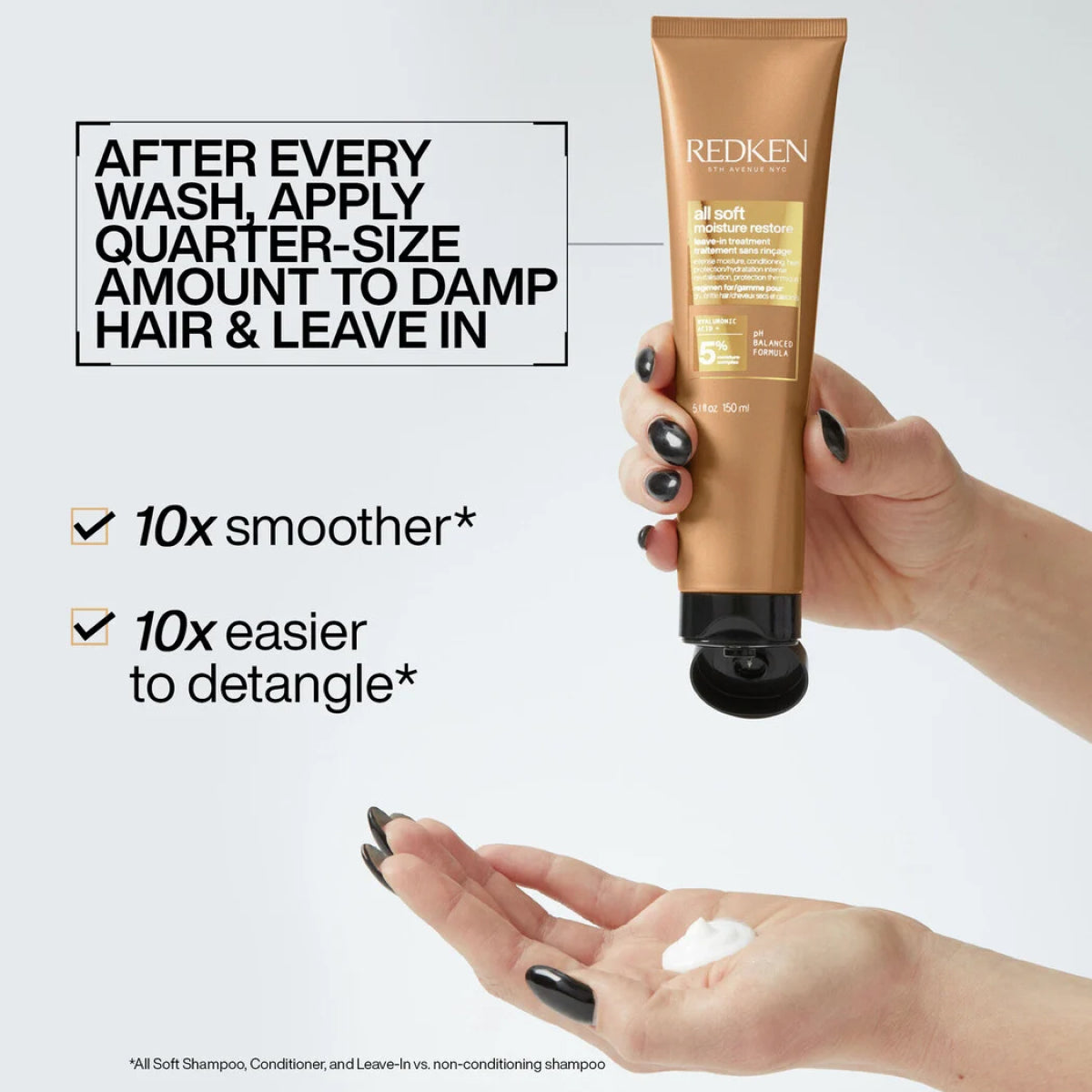 Redken All Soft Moisture Restore Leave-In Treatment Travel Size