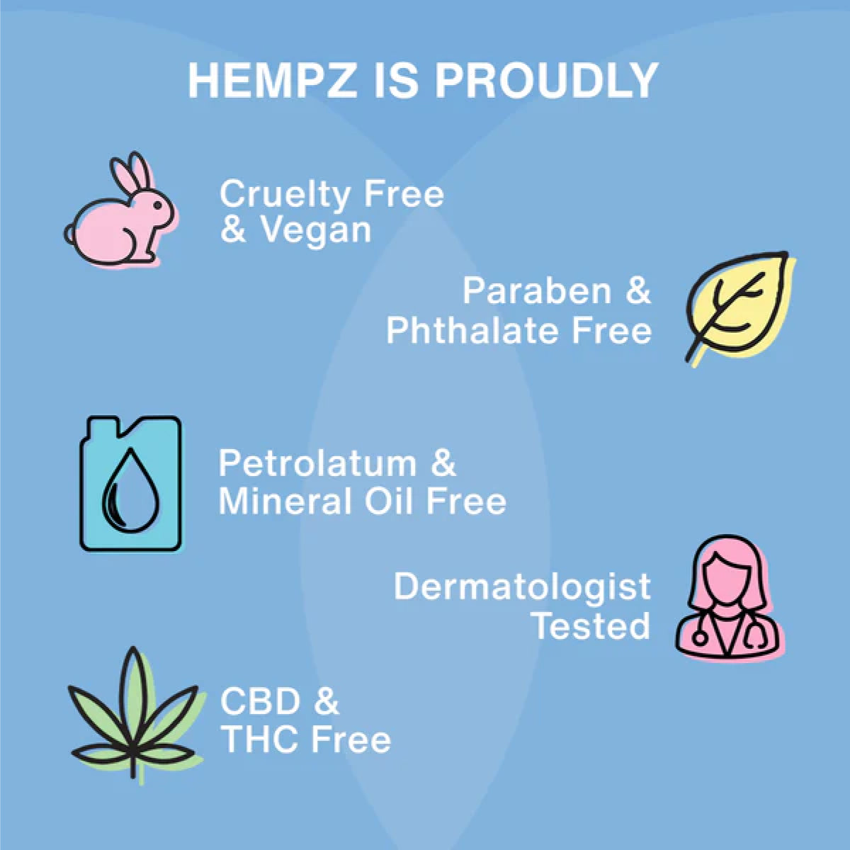 Hempz Mini Ocean Breeze Herbal Body Moisturizer