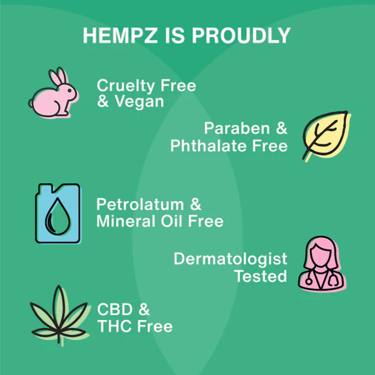 Hempz Cucumber & Aloe Herbal Body Moisturizer