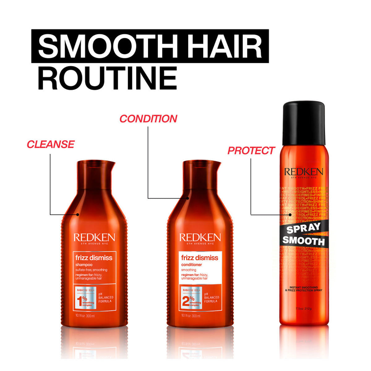 Redken Spray Smooth Instant Smoothing & De-Frizzing Spray