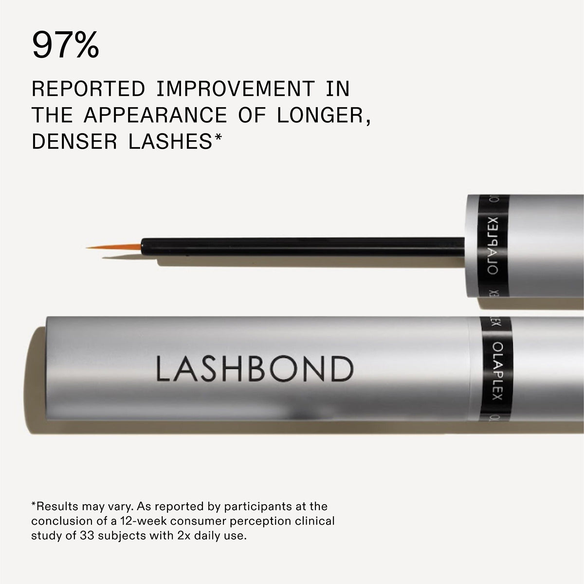 Olaplex LashBond