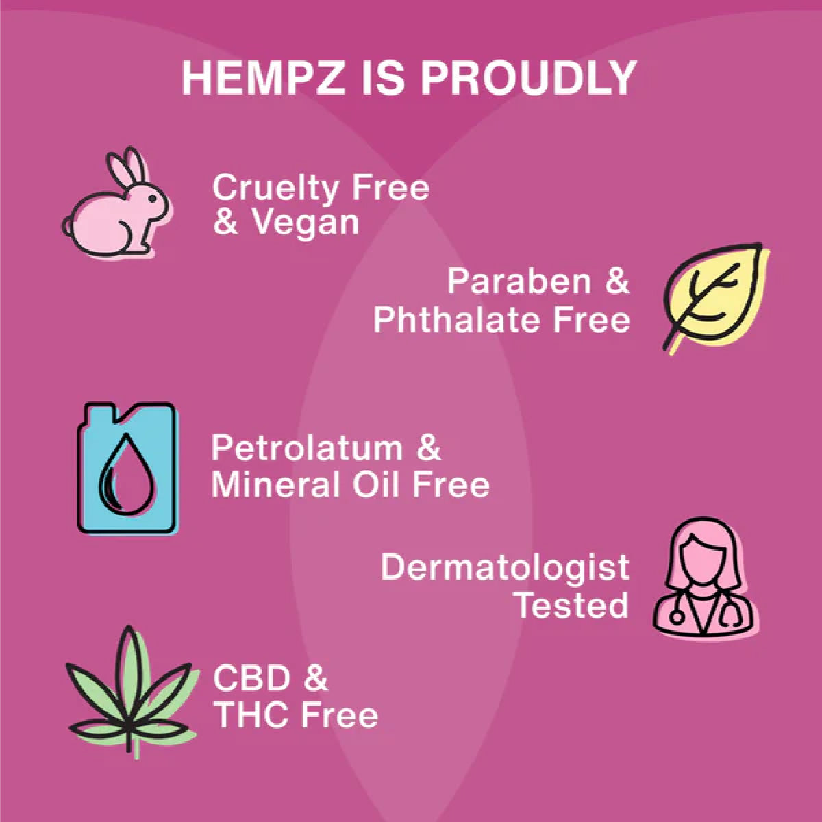 Hempz Limited Edition Buttercream Vanilla Cake Herbal Body Moisturizer