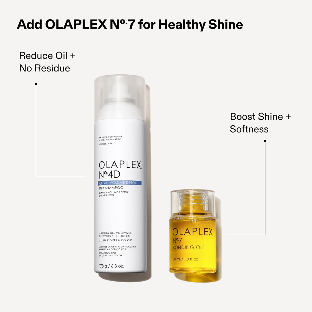 Olaplex No.4D Clean Volume Detox Dry Shampoo