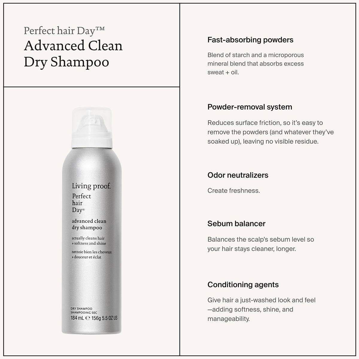 Living Proof Jumbo Advanced Clean Dry Shampoo