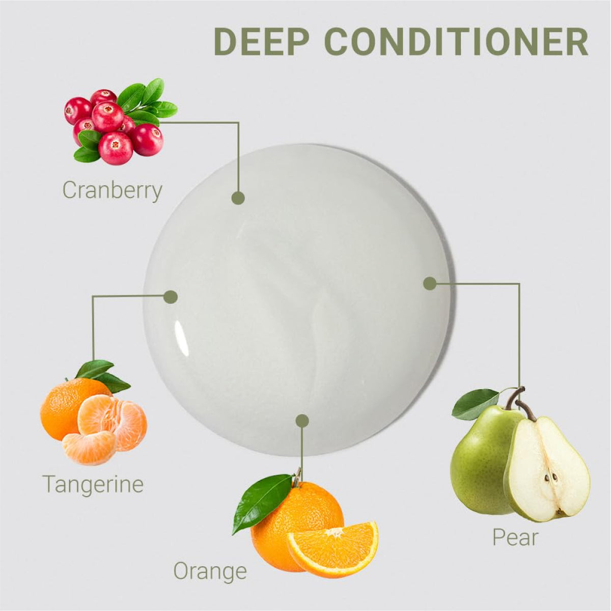 LOMA Deep Conditioner