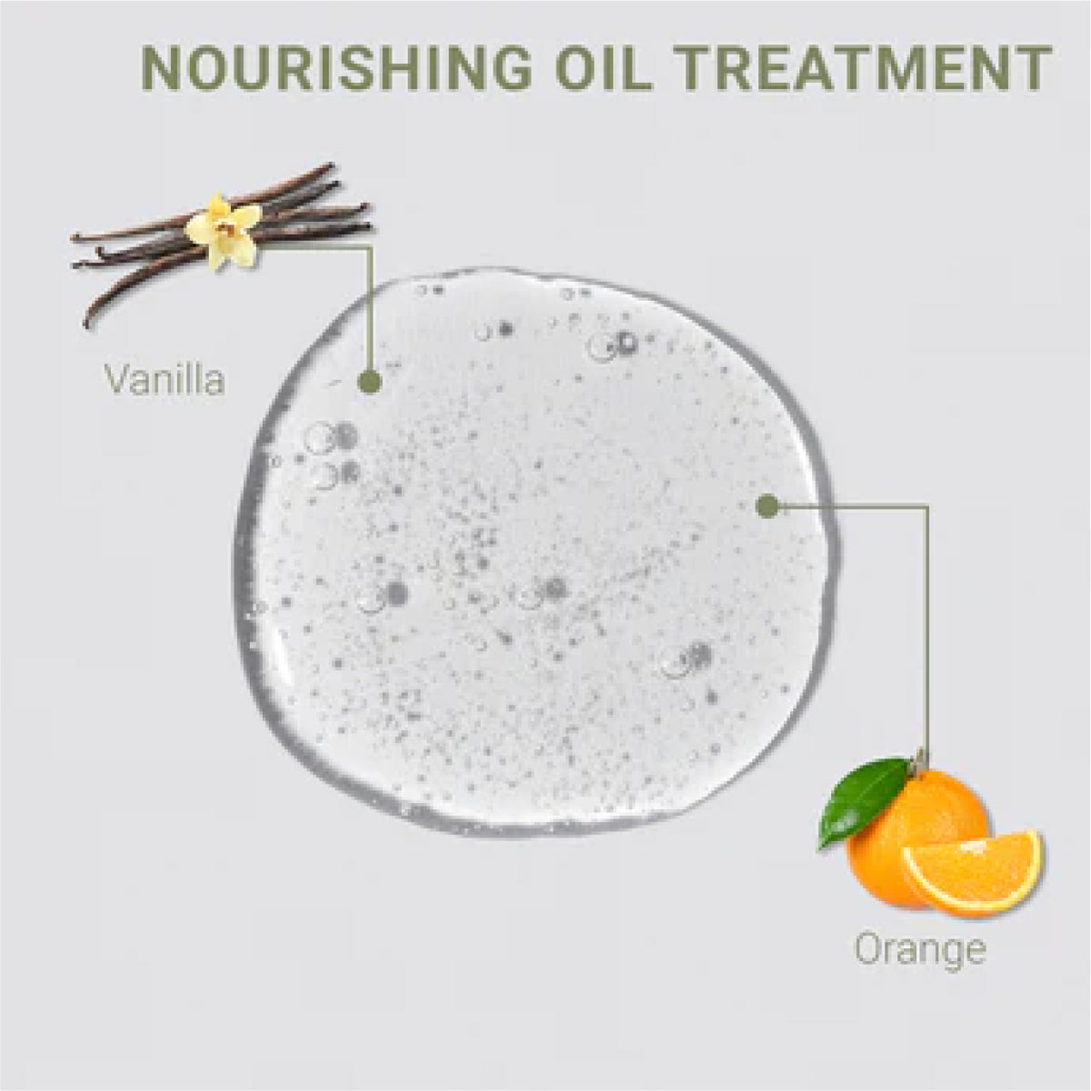 LOMA Nourishing Oil Treatment