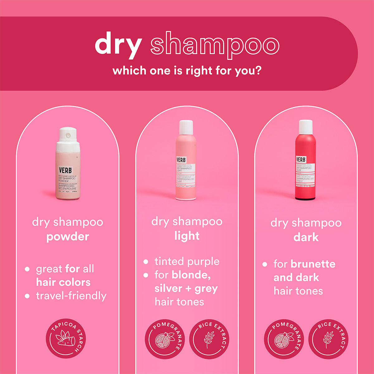 Verb Dry Shampoo Light Travel Size