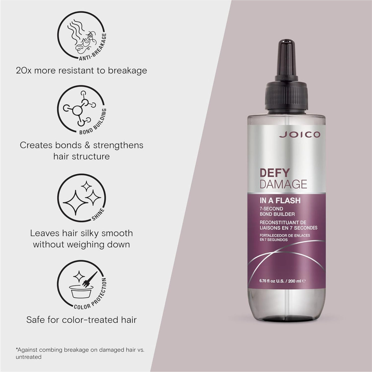 Joico Defy Damage In A Flash