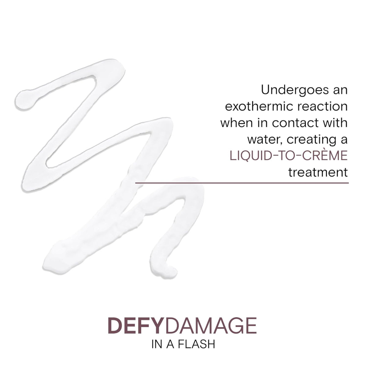 Joico Defy Damage In A Flash