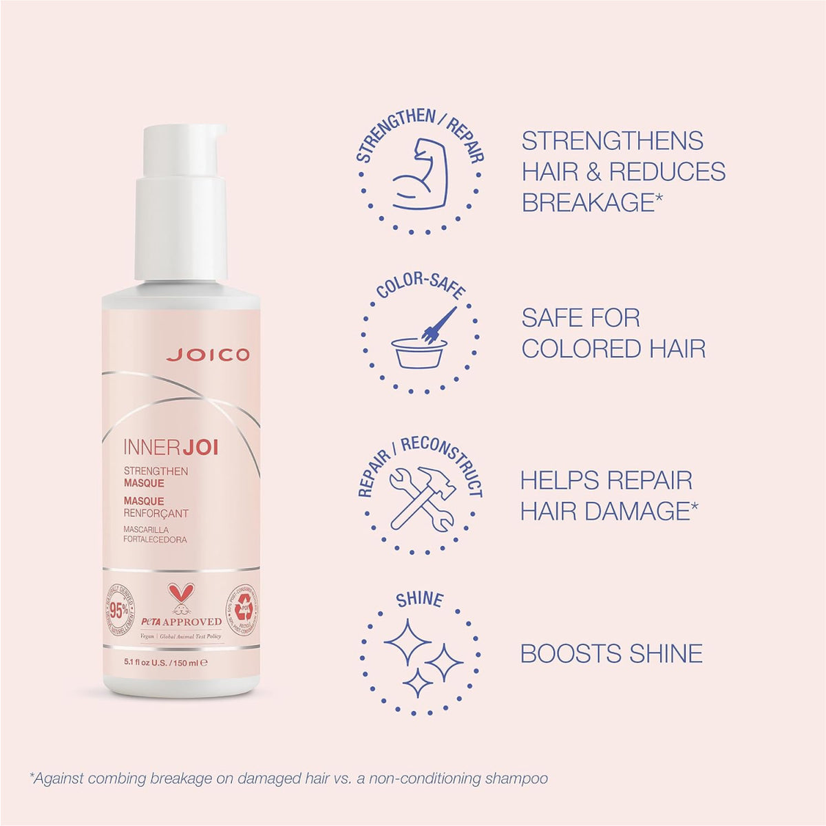 Joico InnerJoi Strengthen Masque