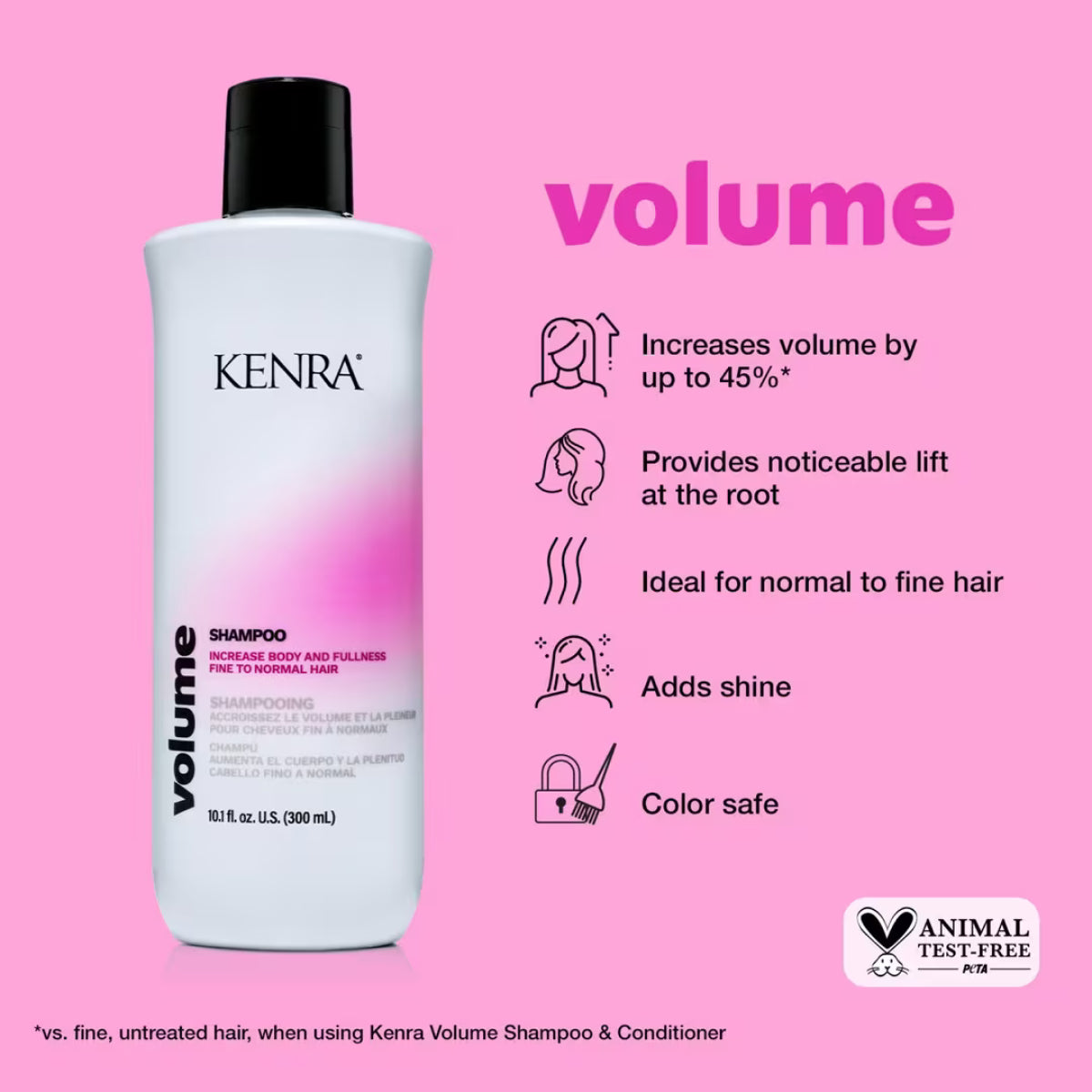 Kenra Volume Shampoo