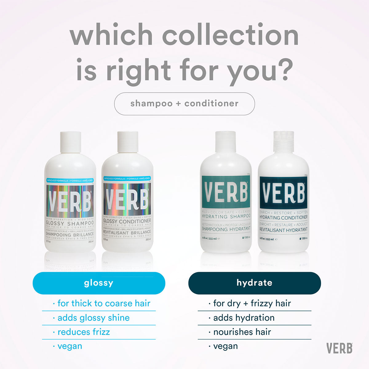 Verb Glossy Conditioner