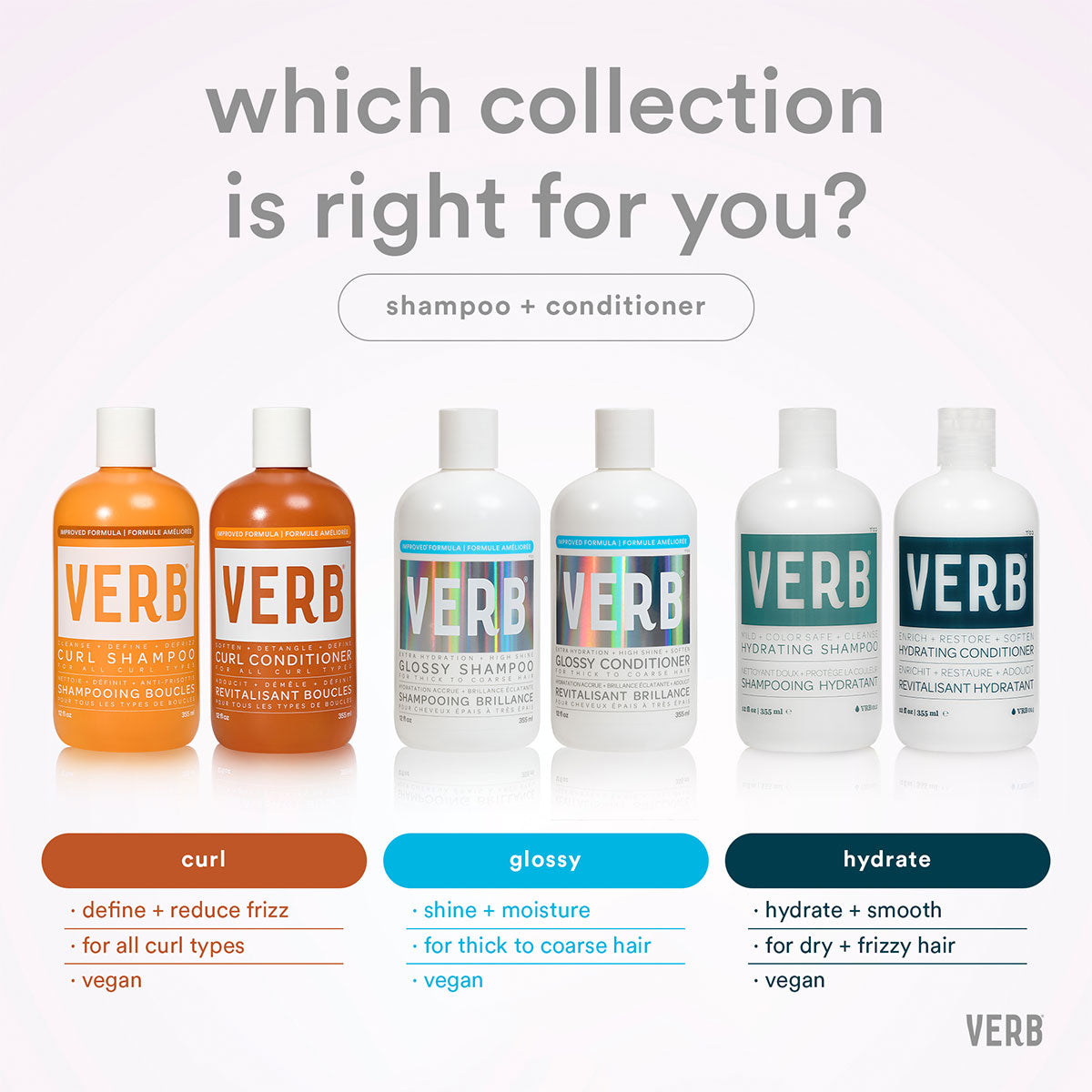 Verb Curl Shampoo
