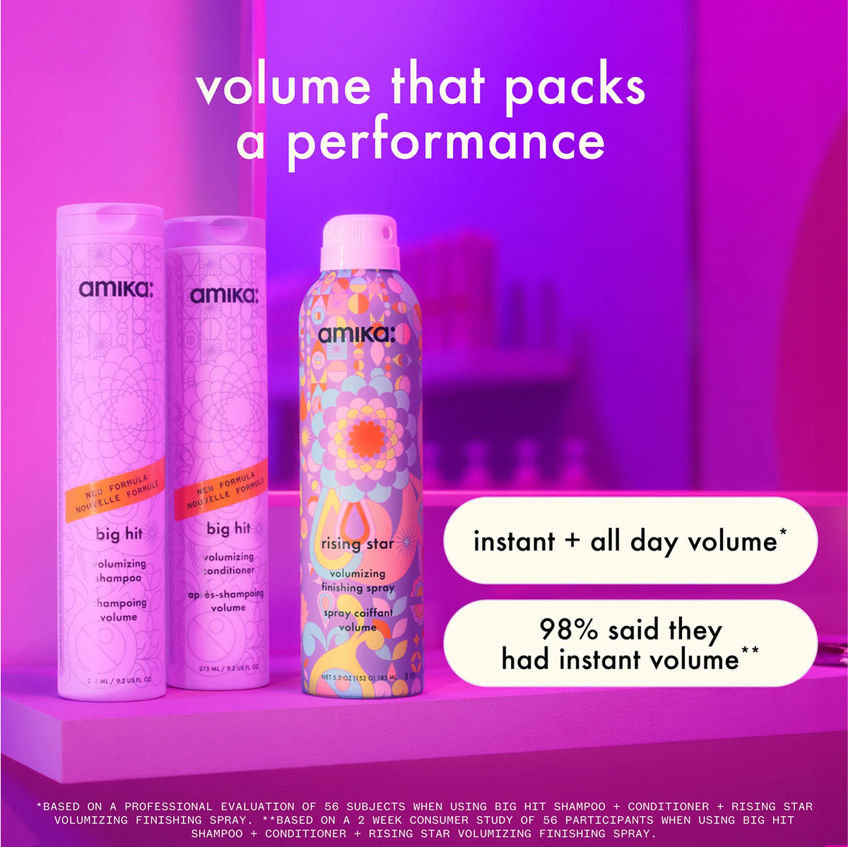 amika Big Hit Volumizing Conditioner