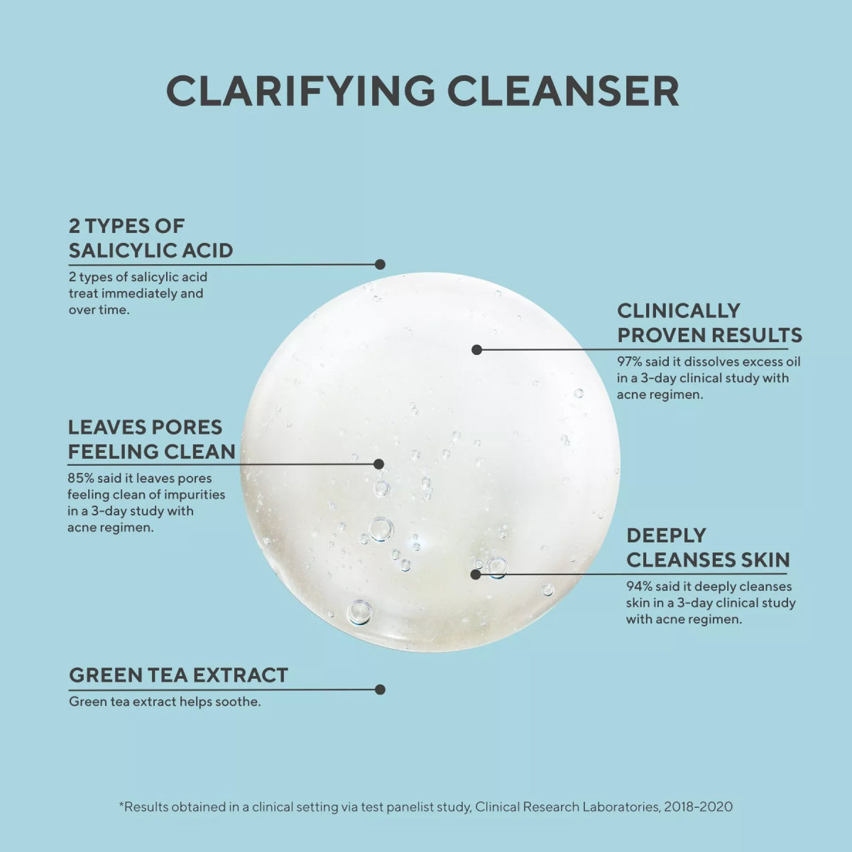 Murad Clear Breakouts + Control Oil Trial Kit