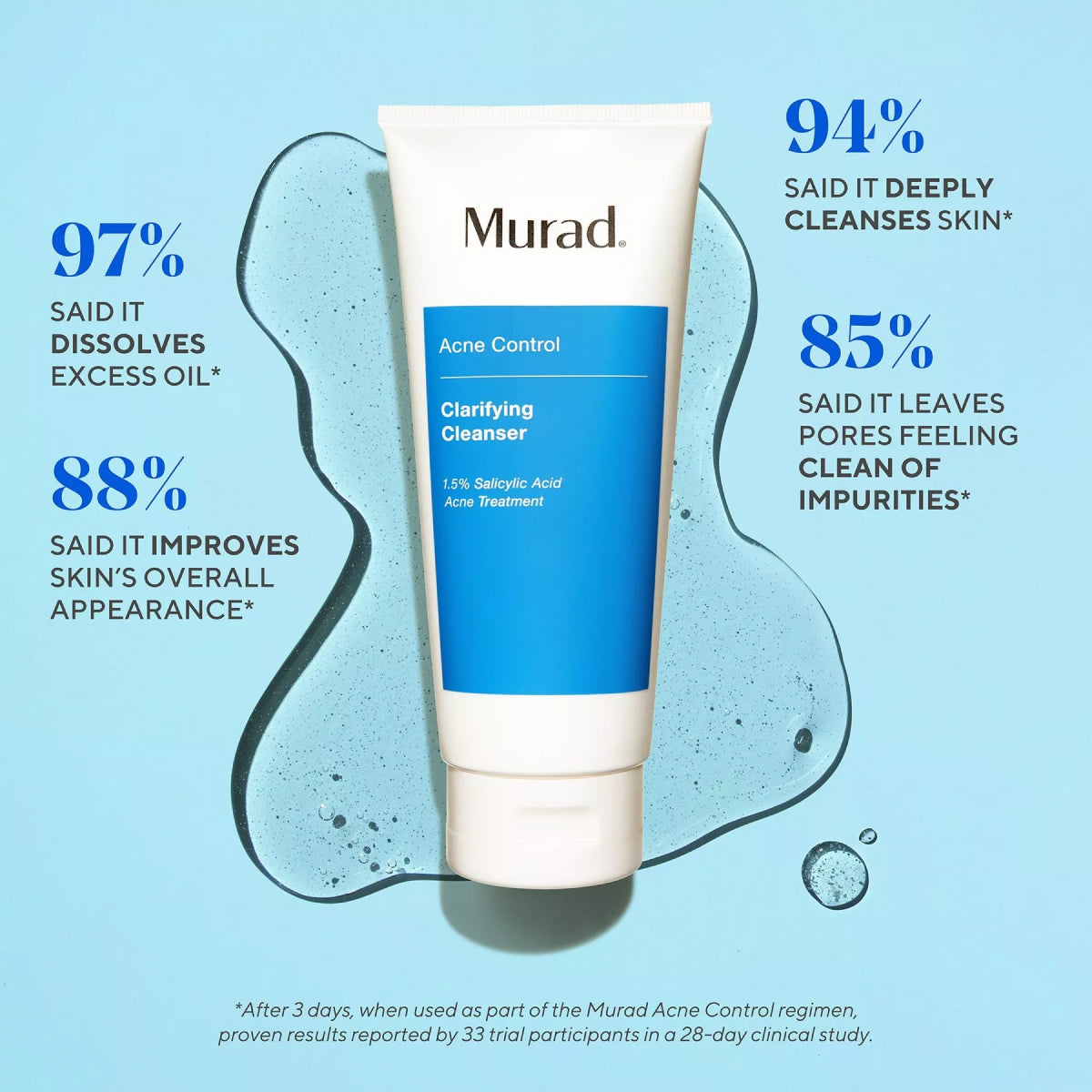 Murad Clear Breakouts + Control Oil Trial Kit